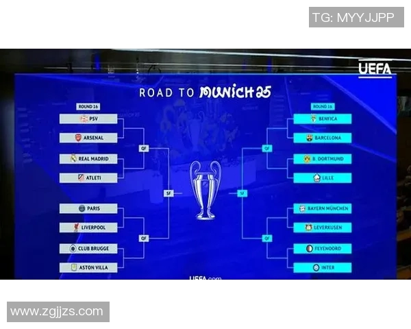 欧冠决赛比分预测及各队夺冠概率科学分析